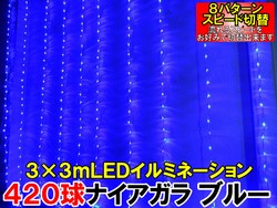 420LED���َ�!�Ŏ������ގ�